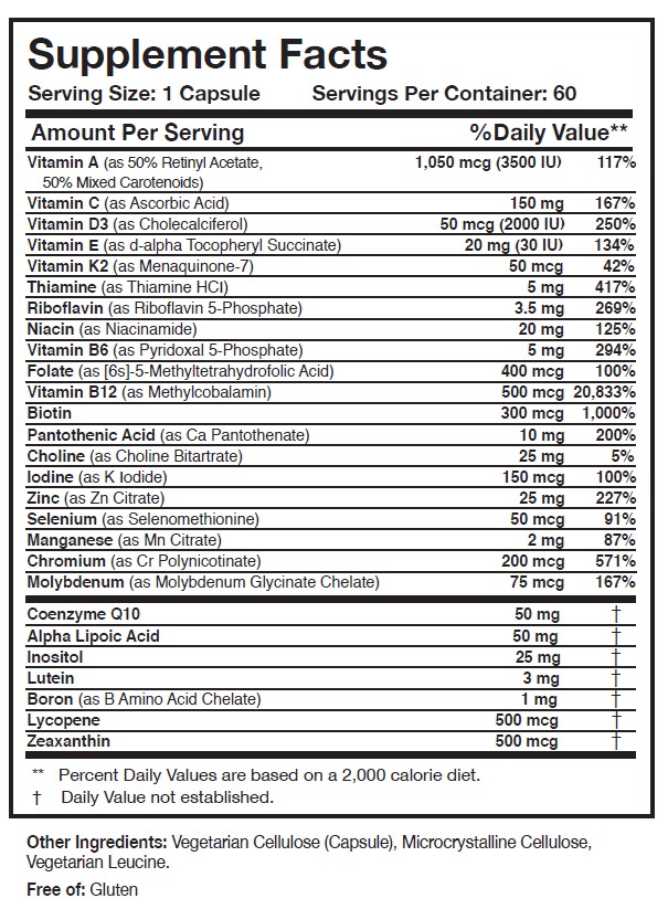 Physicians Daily Ingredients Label Image